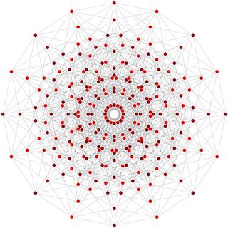 Octeract Petrie多边形三元布尔连接词Hasse图图