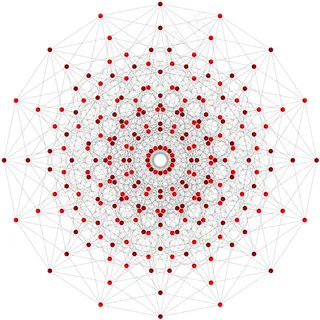 Octeract Petrie多边形三元布尔连接词Hasse图图