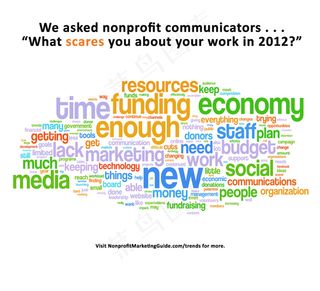 ,商标/标签,铁通宽带,什么让非营利组织感到恐惧