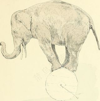 图片来自“ Les jeux du cirque et la vie foraine。Illus。de Jules Garnier ”（1889年）第106页