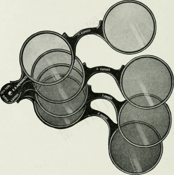 图片来自“美国的百科全书和眼科词典”，第749页，由凯西·伍德（Casey A. Wood）编辑，大量合作者的协助”（1913）