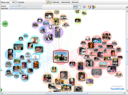 ,点读机,屏幕截图,平板电脑,冰箱,Facebook好友的社交图谱