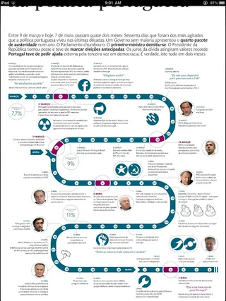 文字图,艾滋病,报纸杂志,中国电信,Expresso>时间轴