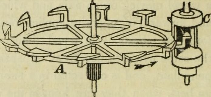 ,工笔画,汉画像砖,钢笔画,工程图,图片来自“技术要素：”的第384页（1829）