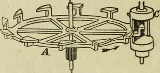 ,工笔画,汉画像砖,钢笔画,工程图,图片来自“技术要素：”的第384页（1829）