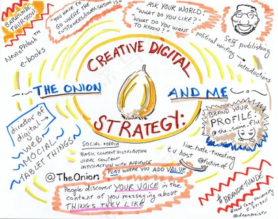 邮戳,校徽,会徽,获奖证书,商标/标签,纽约市布兰德坎普大学-Baratunde Thurston