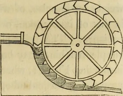 圆形图案,数学图形,书本,简笔画,工程图,图片来自“技术要素:”的第279页(1829) 圆形图案,数学图形,书本,简笔画,工程图,图片来自“技术要素:”的第279页(1829)