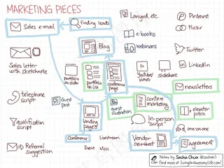 文字图片,书本,地图,屏幕截图,工程制图,商业计划-市场营销