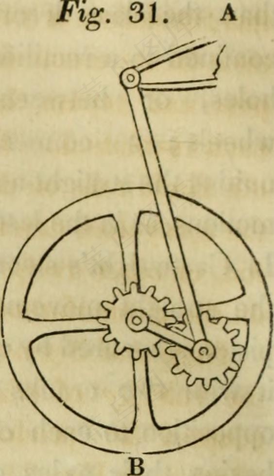 书本,纪念戳,工笔画,绳结,图片来自“技术要素：”的第256页（1829）