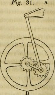 书本,纪念戳,工笔画,绳结,图片来自“技术要素:”的第256页(1829) 书本,纪念戳,工笔画,绳结,图片来自“技术要素:”的第256页(1829)