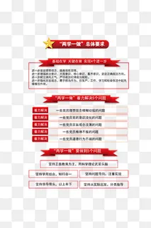 “两学一做”展板设计