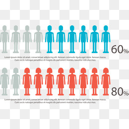 矢量手绘人数占比百分比,免抠元素