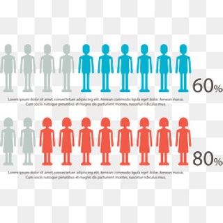 矢量手绘人数占比百分比,免抠元素