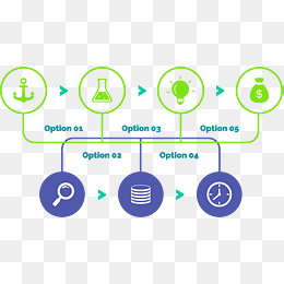 矢量手绘步骤图,免抠元素