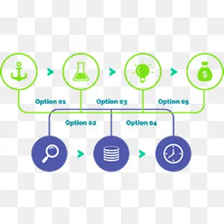 矢量手绘步骤图,免抠元素