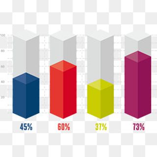 矢量立体数据柱状图表,免抠元素