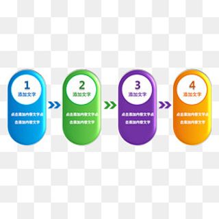 圆形关系递进图,免抠元素