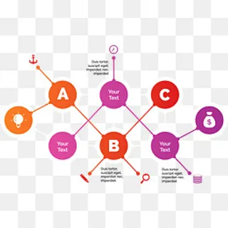 矢量手绘关系图