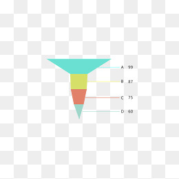 扁平化彩色漏斗统计图,免抠元素