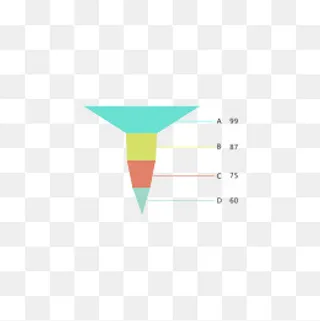 扁平化彩色漏斗统计图,免抠元素