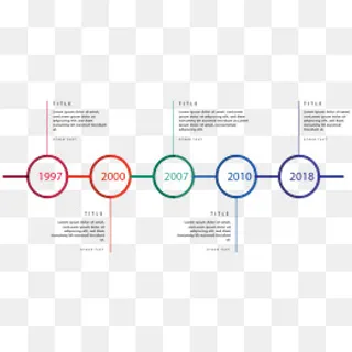 彩色线条圆圈时间轴,免抠元素