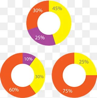 矢量手绘环形图