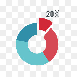 矢量饼形图素材,免抠元素