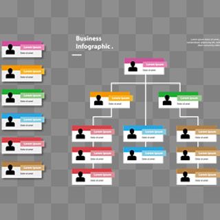 彩色人员情况图表