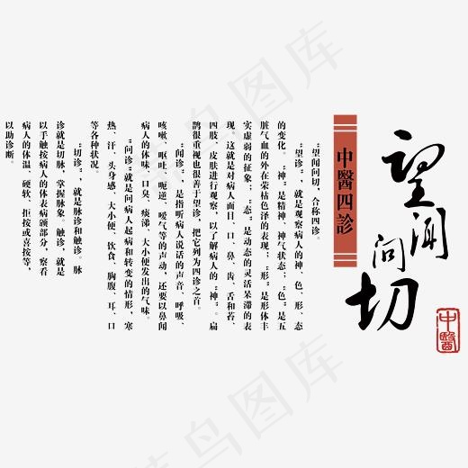 中国风望闻问切中医文化宣传挂画展板艺术字设计图