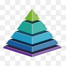 蓝色金字塔数据