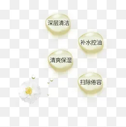 护肤品功效水滴加文字(800*800px)psd模版下载
