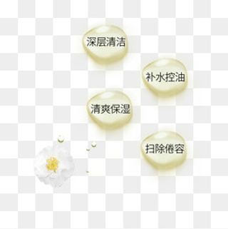 护肤品功效水滴加文字