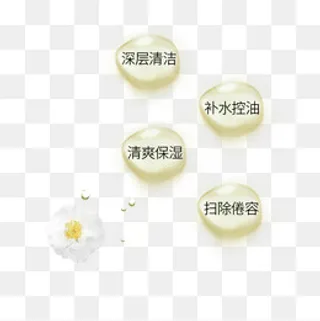 护肤品功效水滴加文字