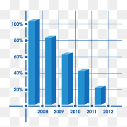 蓝色柱形分析,免抠元素
