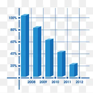 蓝色柱形分析,免抠元素