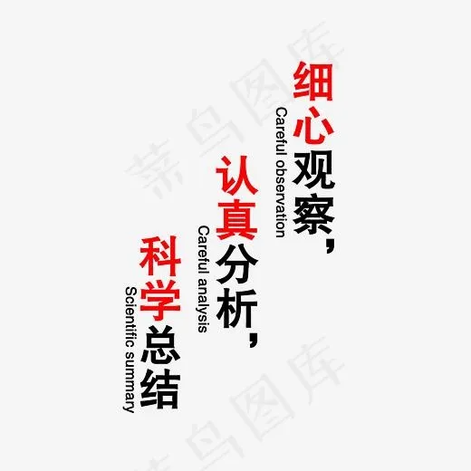 细心观察认真分析科学总结艺术字素材(3000*3000px)psd模版下载