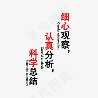 细心观察认真分析科学总结艺术字素材