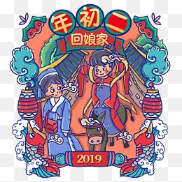 过年习俗年初二回娘家