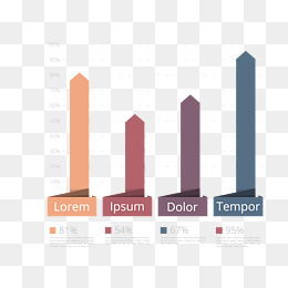 矢量箭头柱状图png