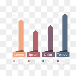 矢量箭头柱状图png