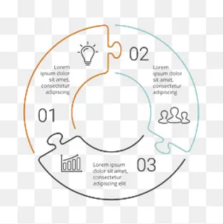 圆形数字设计扁平流程表