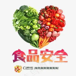 食品安全宣传艺术字