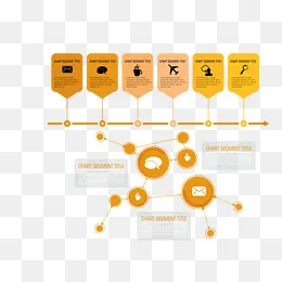 矢量卡通扁平化历史进程图表(2199*1926px)eps,ai矢量模版下载