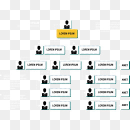 公司组织框架,免抠元素(2034*1416px)eps,ai矢量模版下载
