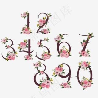 鲜花数字