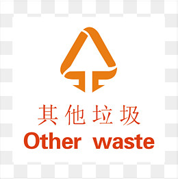 垃圾染污(4228*4230px)ai矢量模版下载