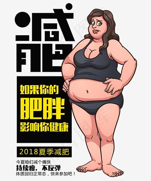 减肥如果你的肥胖影响你的健康艺术字(3543*4223px)psd模版下载