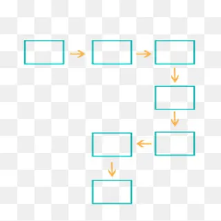 支付流程ppt展示材料