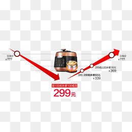 淘抢购促销价格区间,免抠元素(790*503px)psd模版下载