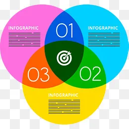 唯美三原色矢量图,免抠元素(2656*2482px)ai矢量模版下载